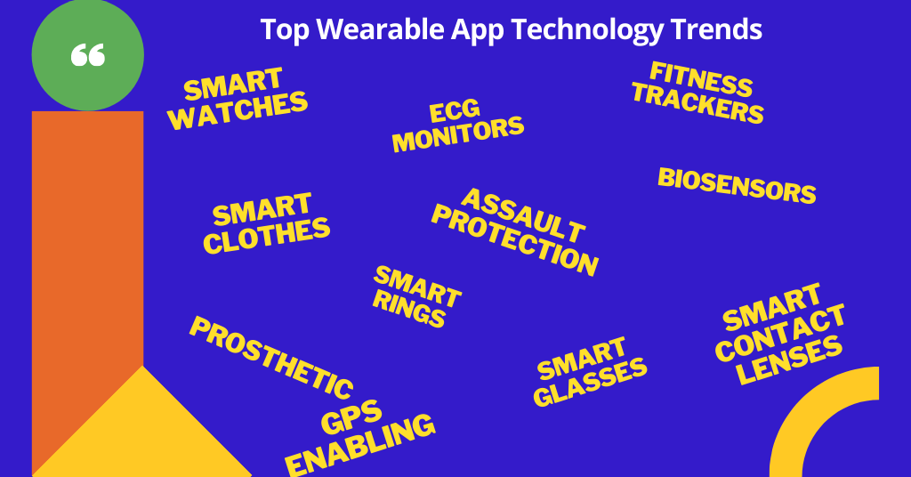 Top Wearable App Technology Trends