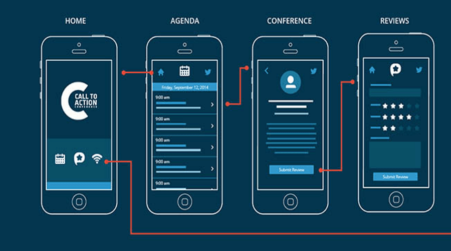 prototypes and visual designs