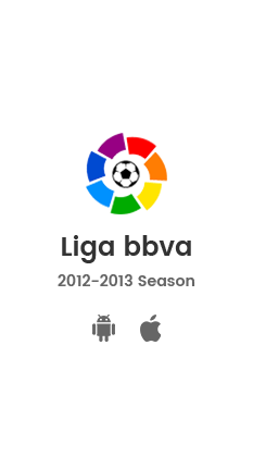 Liga bbva